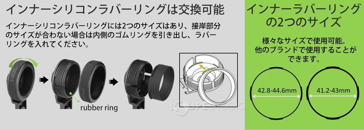 インナーシリコンラバーリングは交換可能 