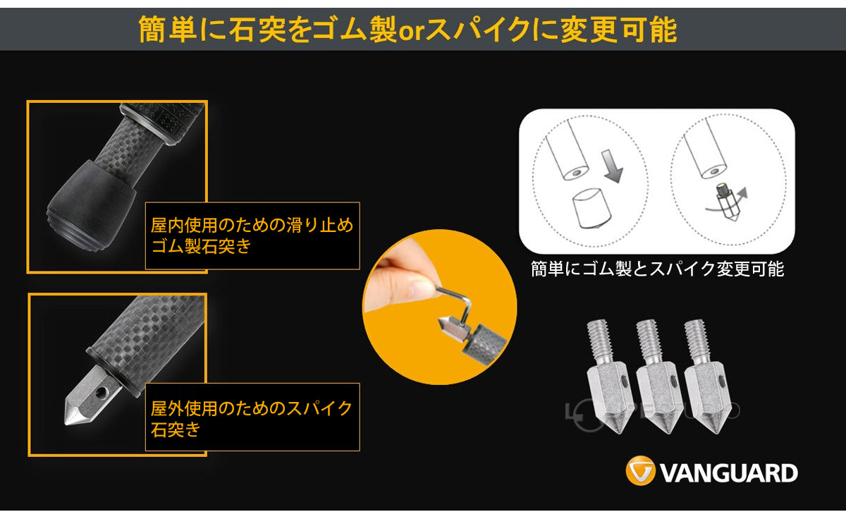 簡単に石突をゴム製orスパイクに変更可能