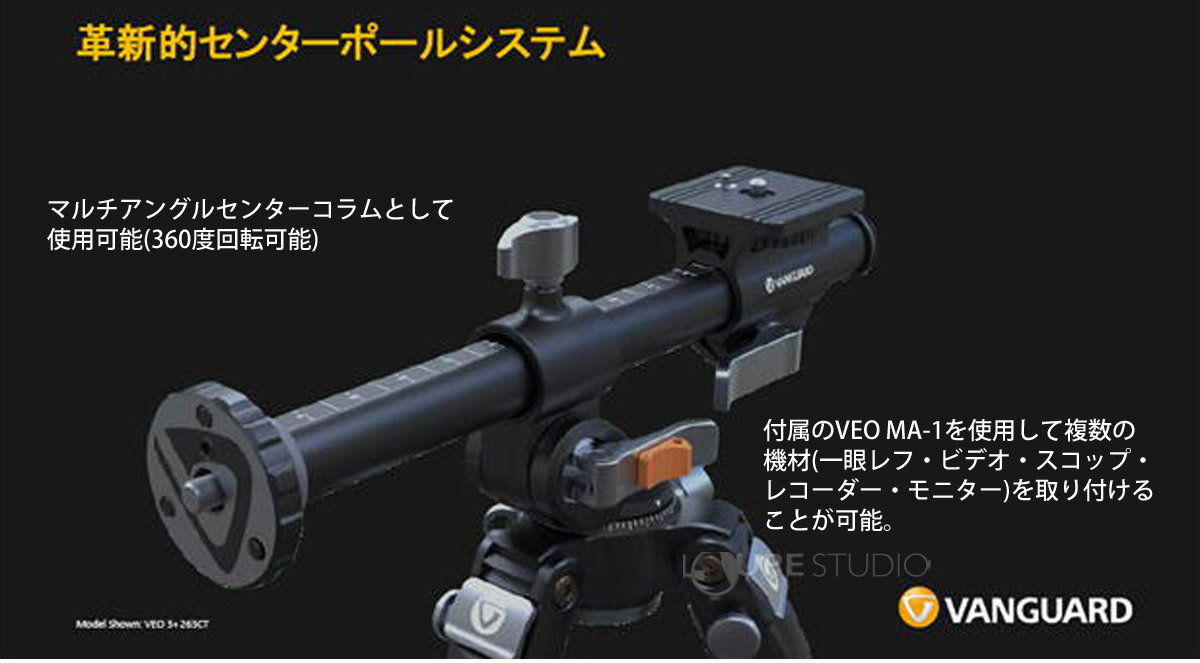 革新的センターポールシステム 