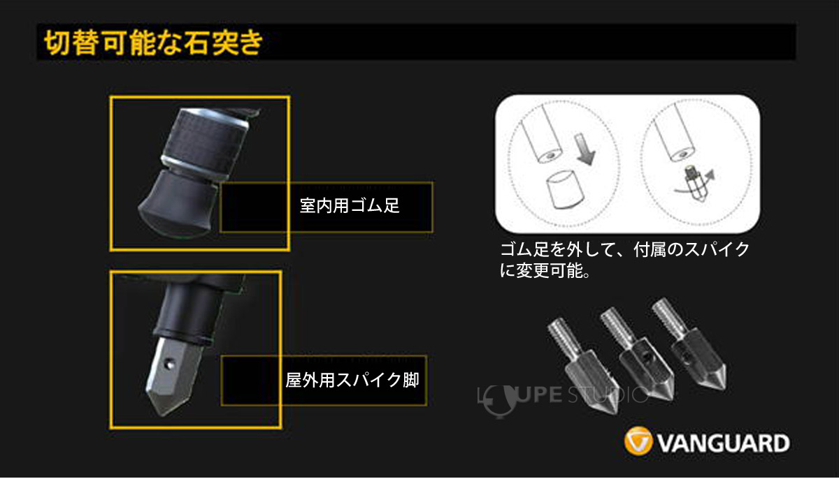 切替可能な石突き 