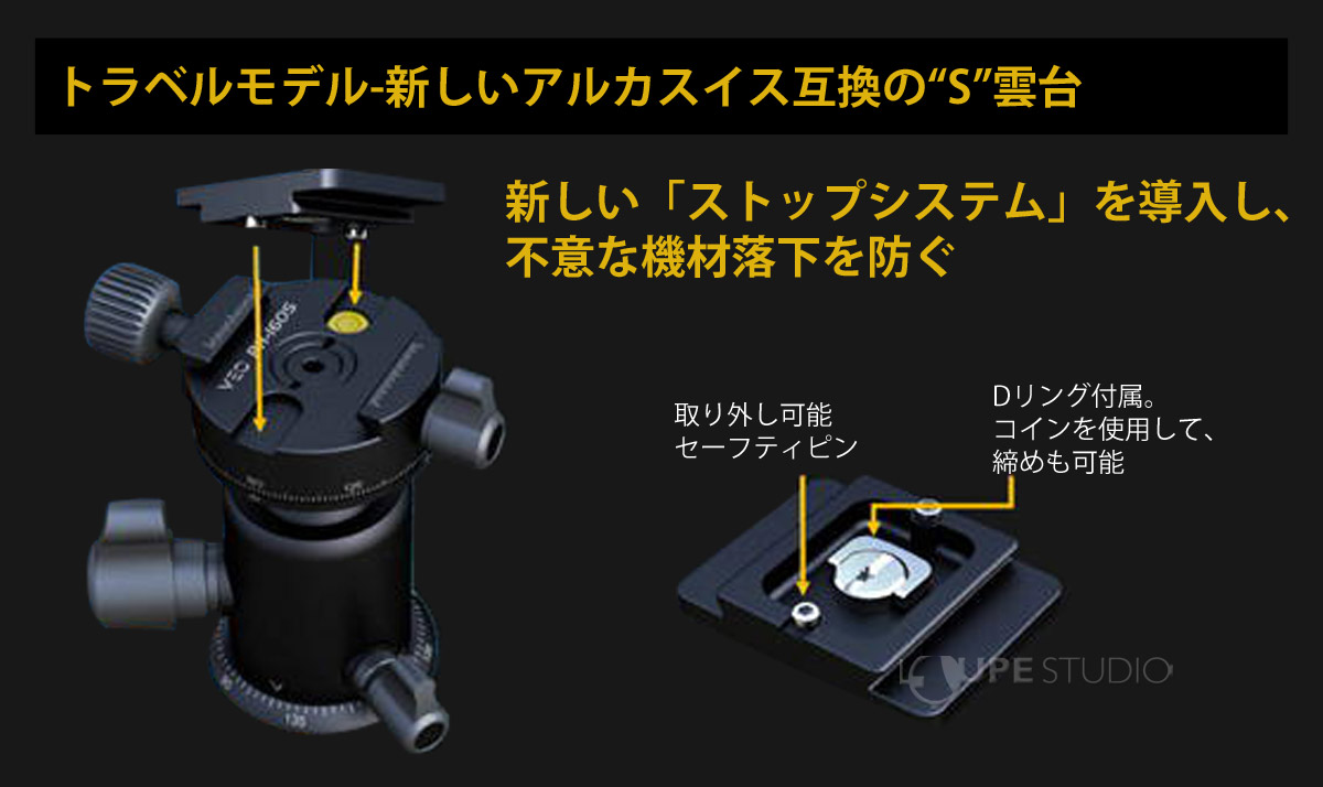 トラベルモデル-新しいアルカスイス互換の「S」の雲台 