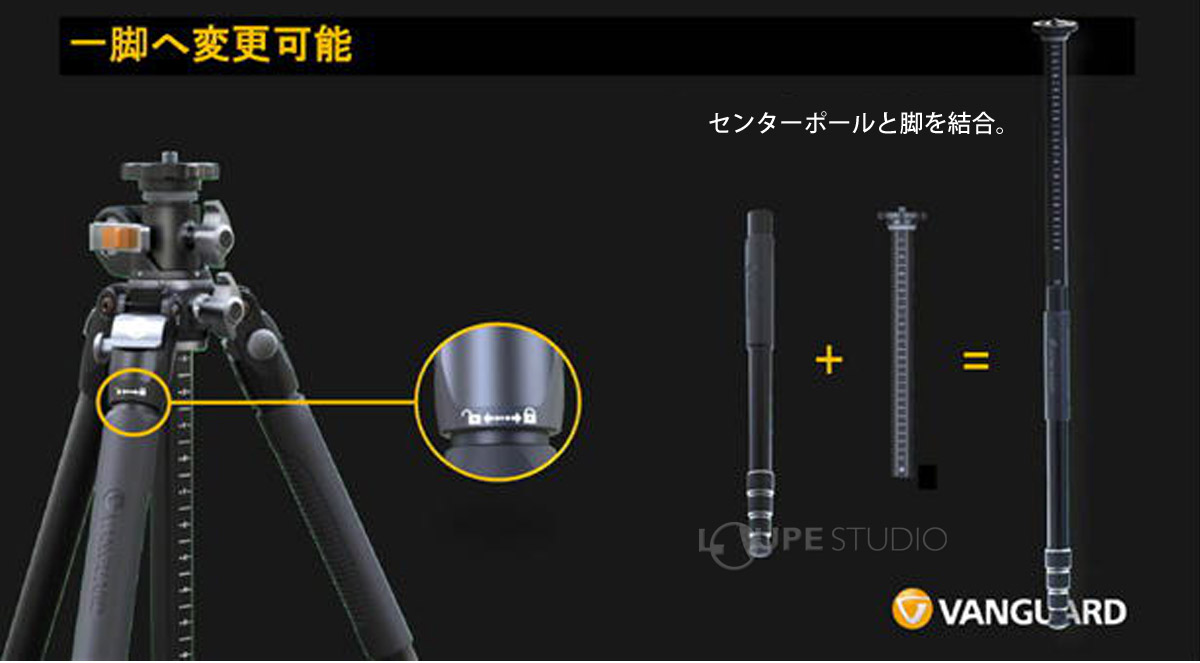 一脚へ変更可能 