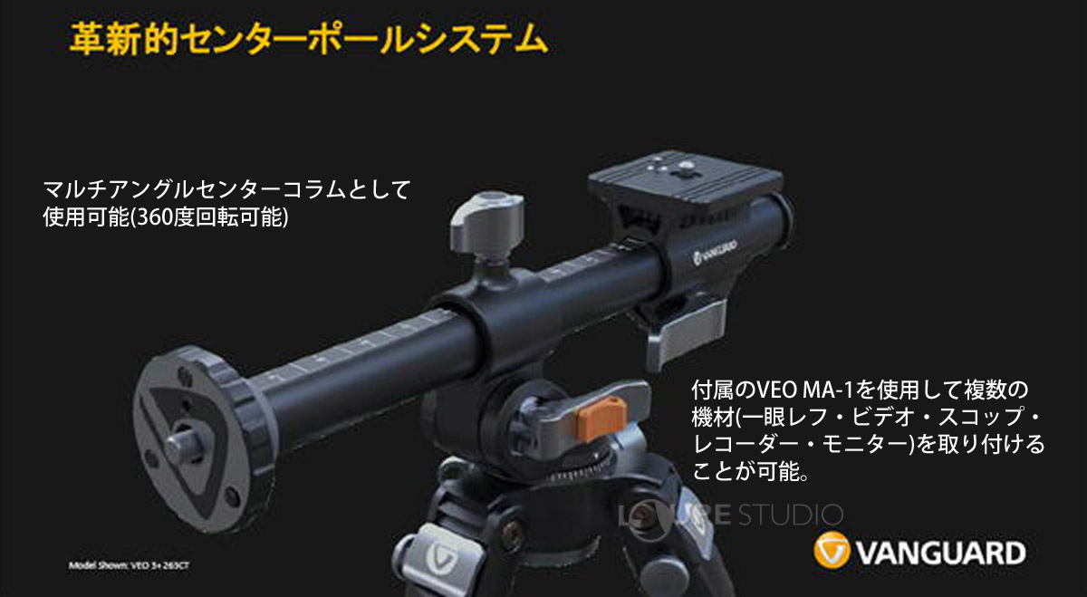 革新的センターポールシステム 