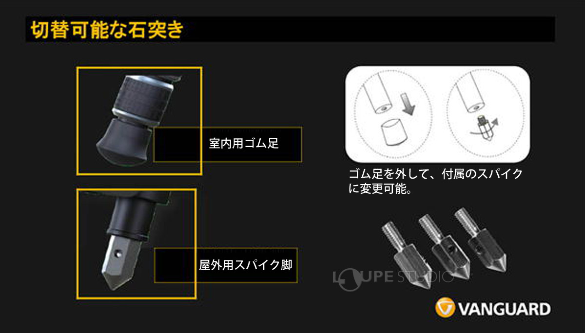 切替可能な石突き 