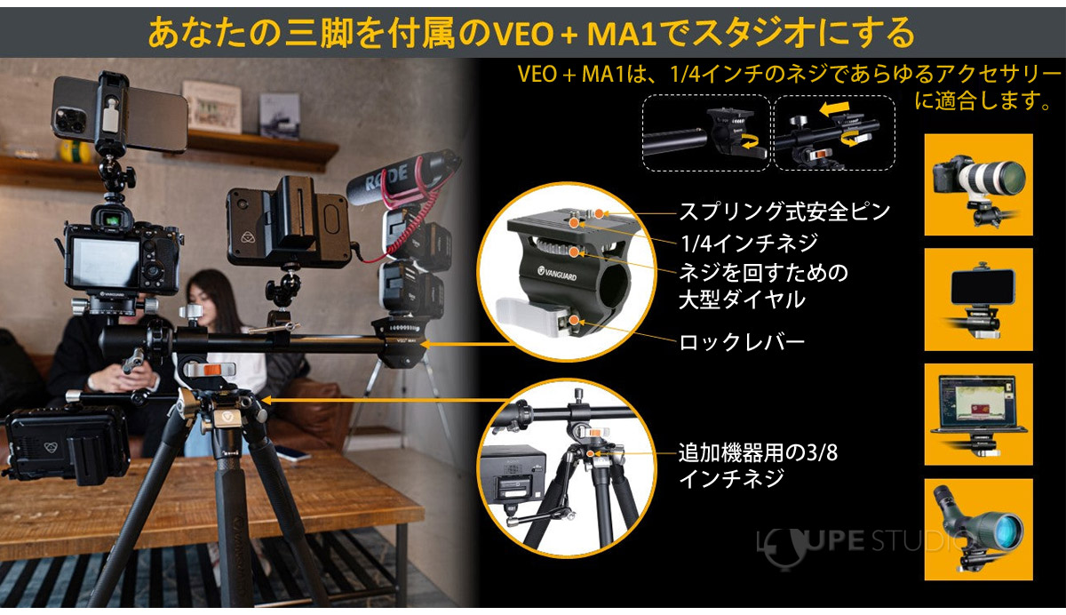 あなたの三脚を付属のVEO+MA1でスタジオにする