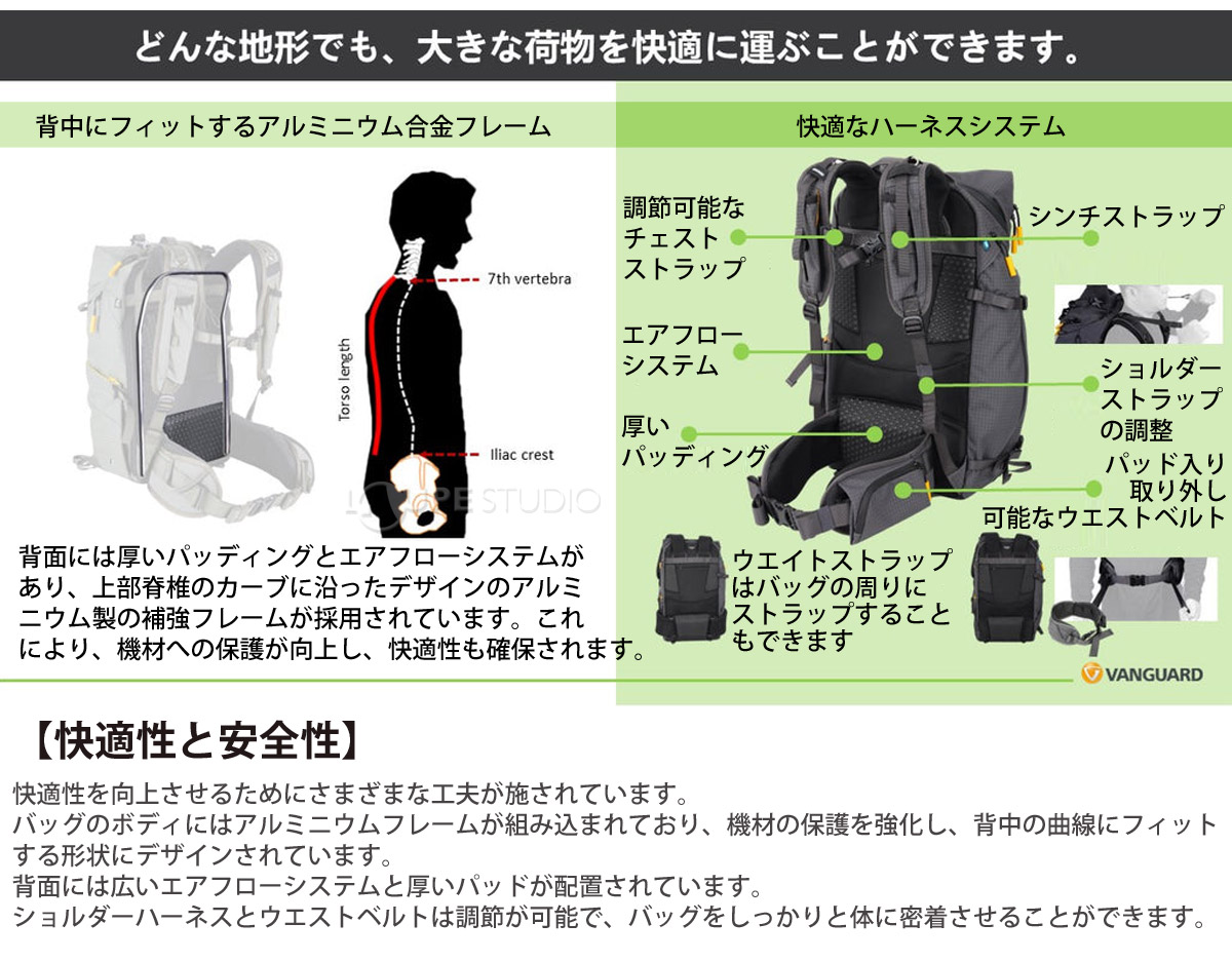 【快適性と安全性】 
