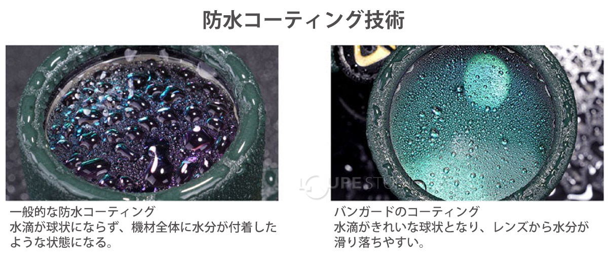 防水コーティング技術 