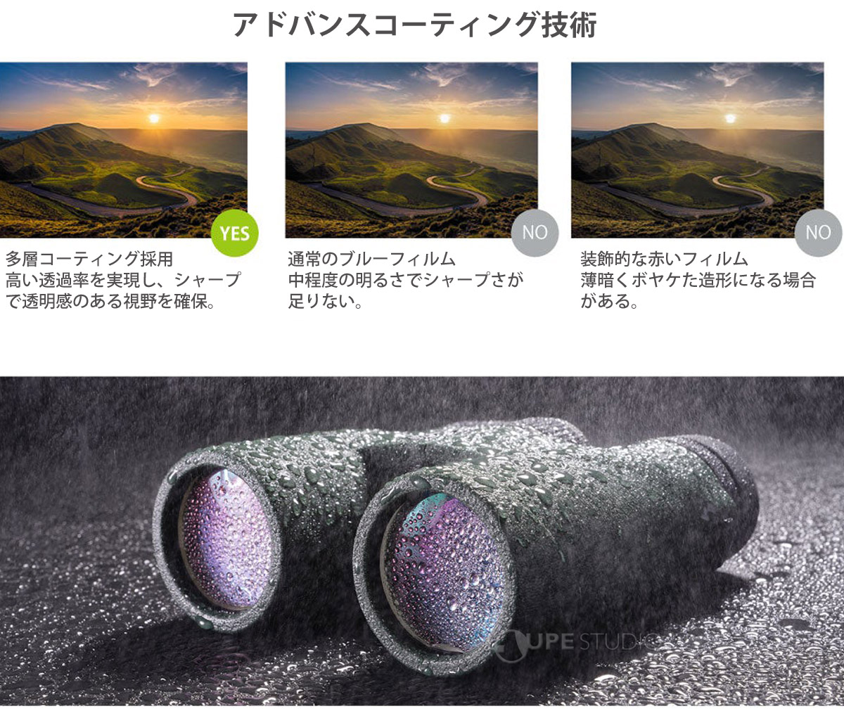 アドバンスコーティング技術 