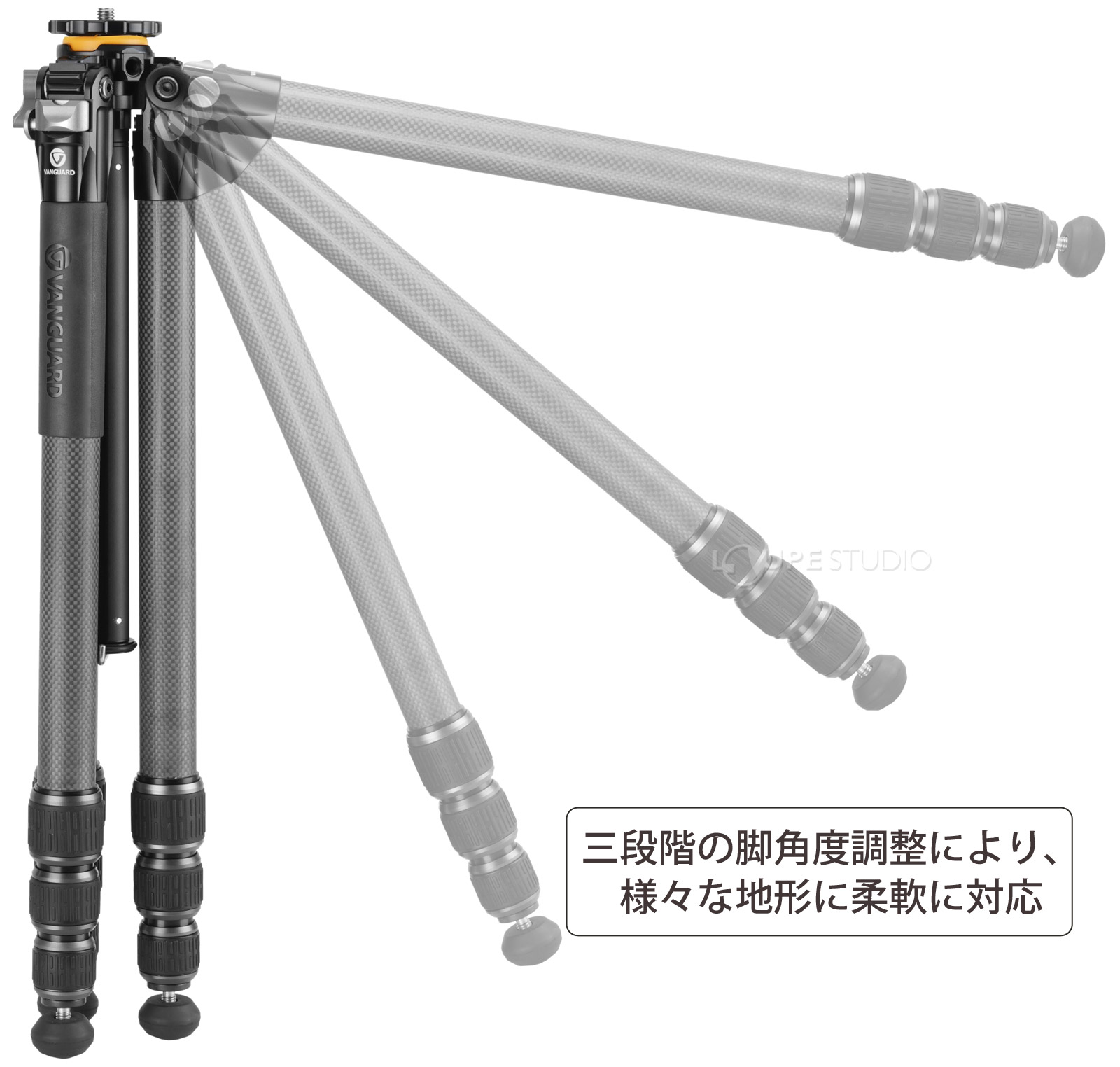 三段階の開脚角度 