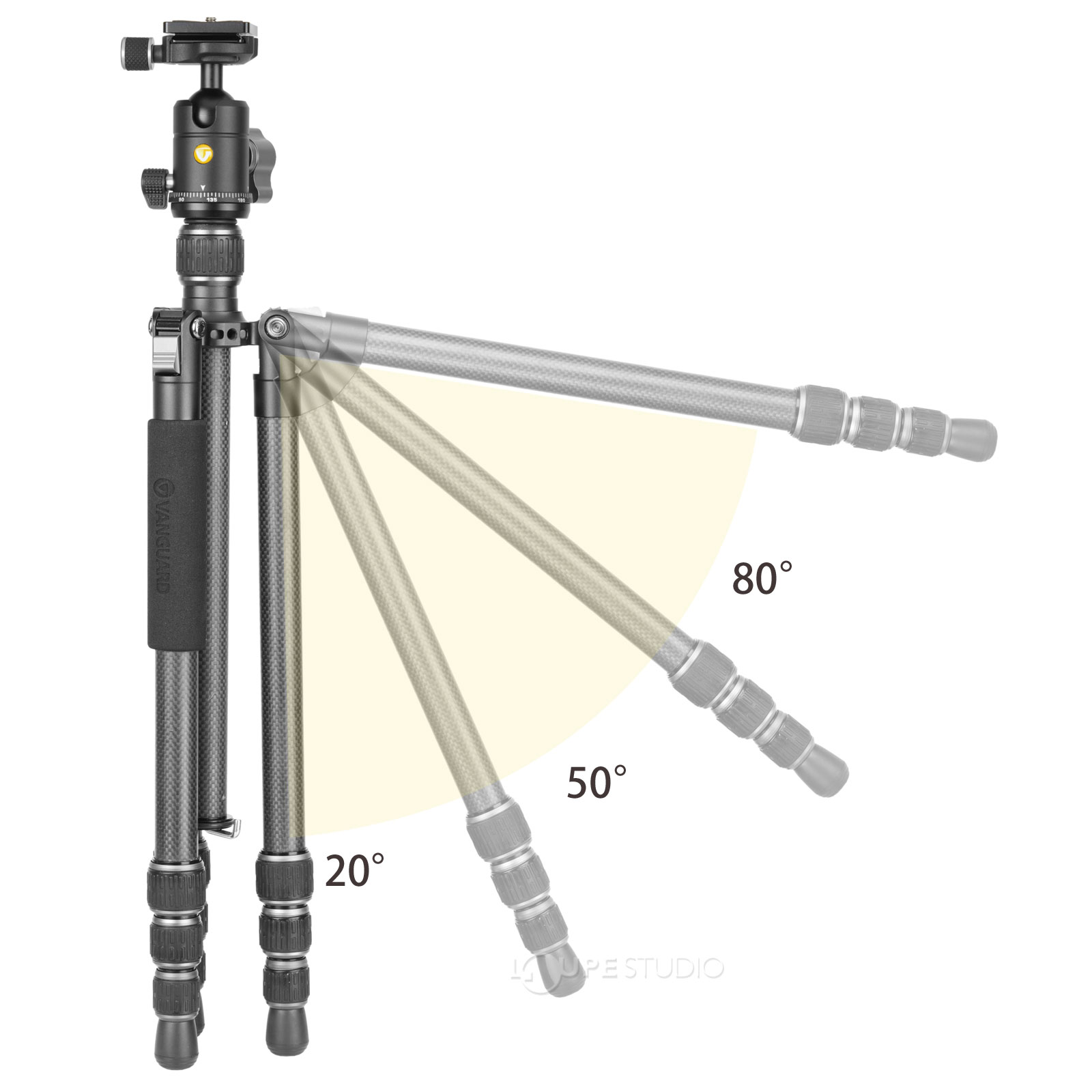 三段階の開脚角度 
