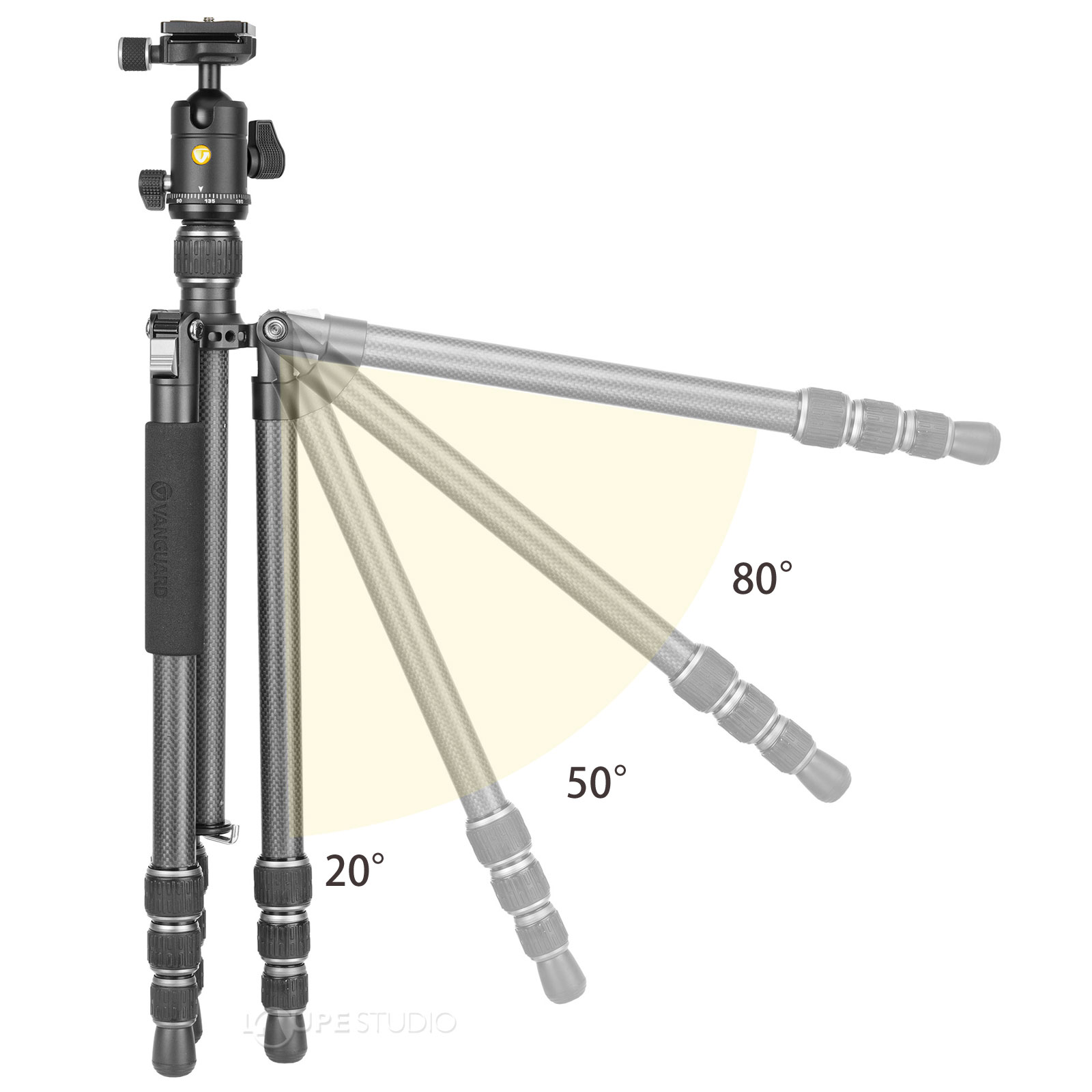 三段階の開脚角度 