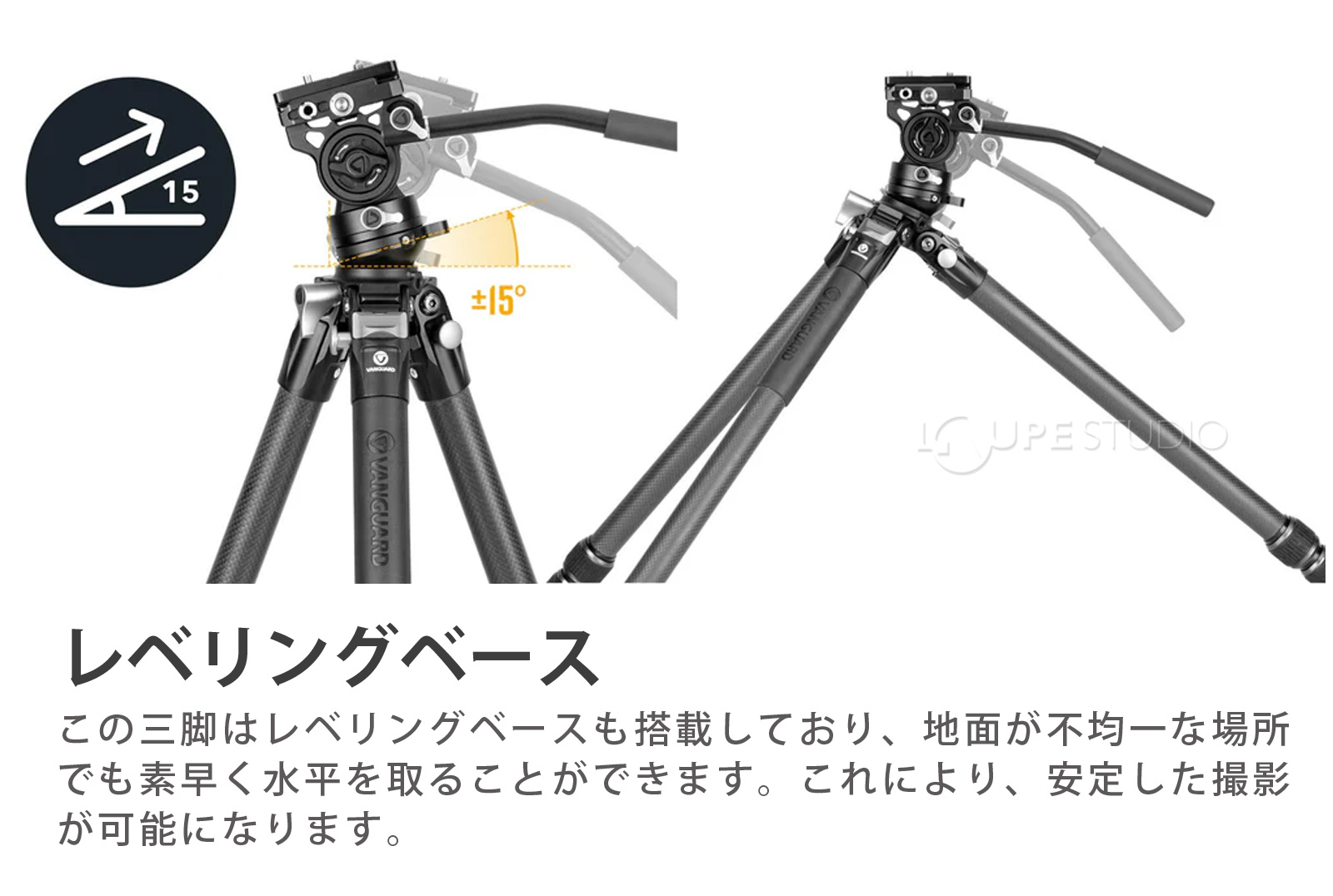 レベリングベース