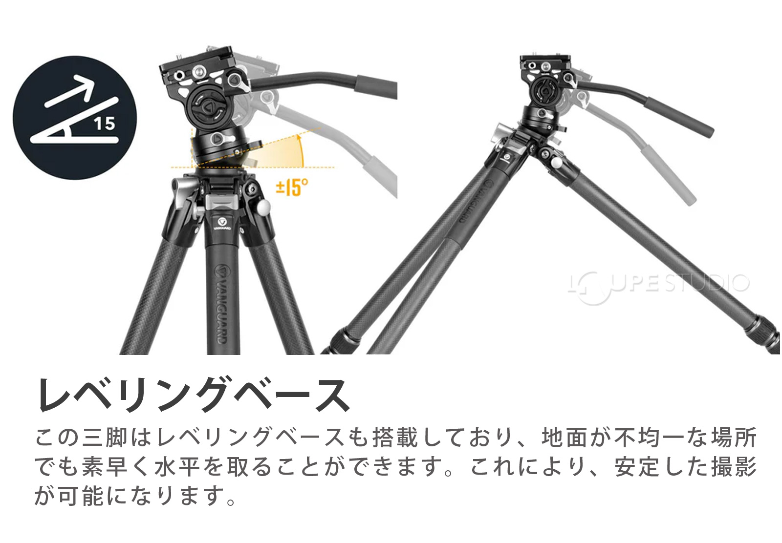 レベリングベース