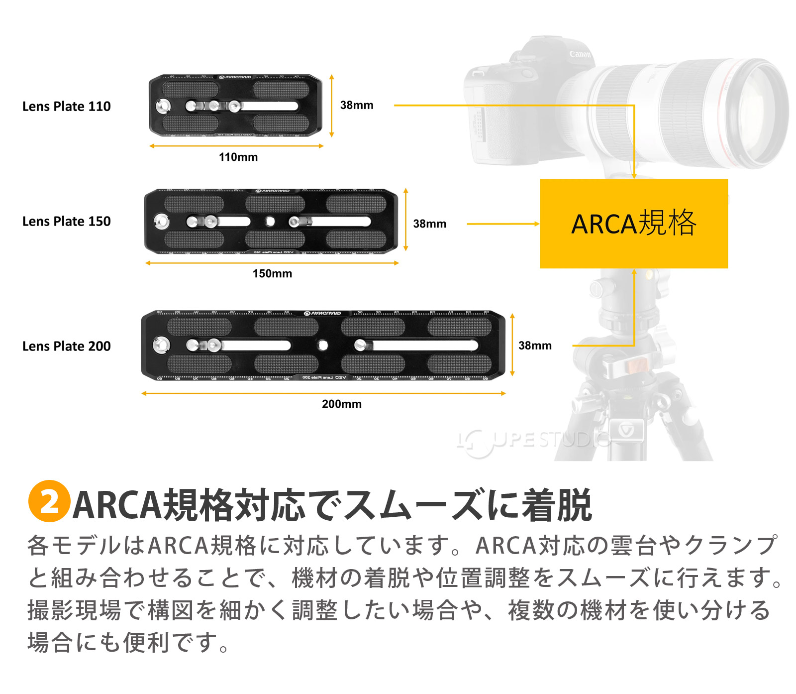 ARCA規格対応でスムーズに着脱 