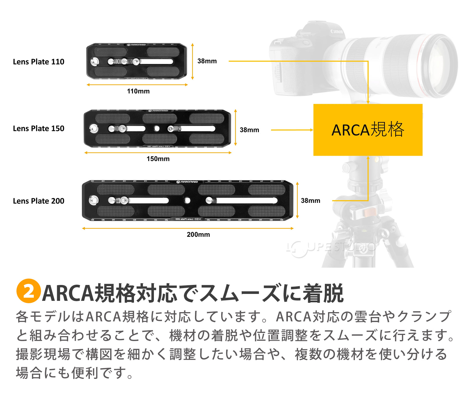 ARCA規格対応でスムーズに着脱 