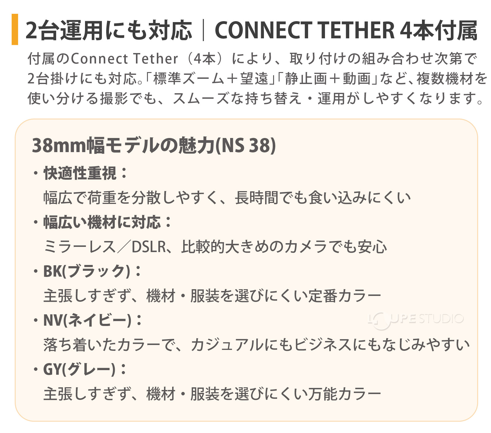 2台運用にも対応 