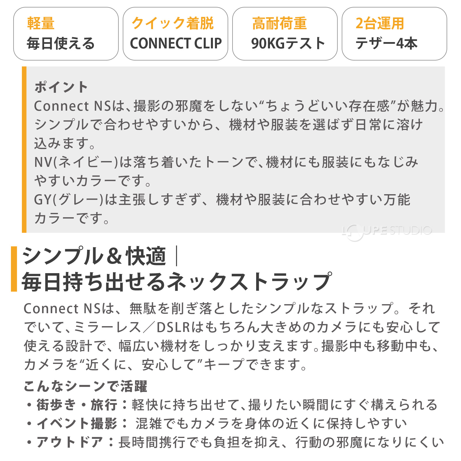 毎日持ち出せるネックストラップ 