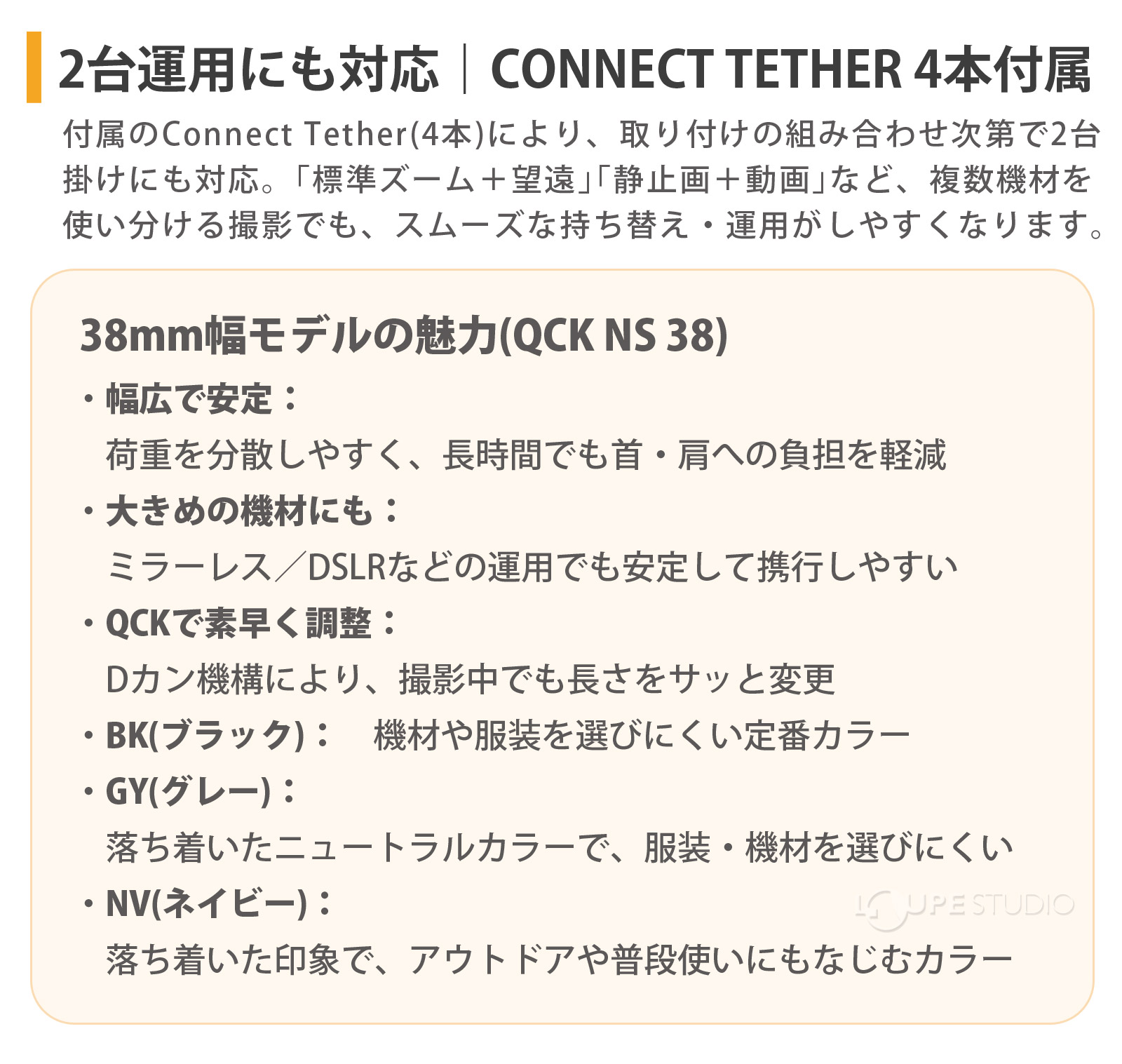 2台運用にも対応 