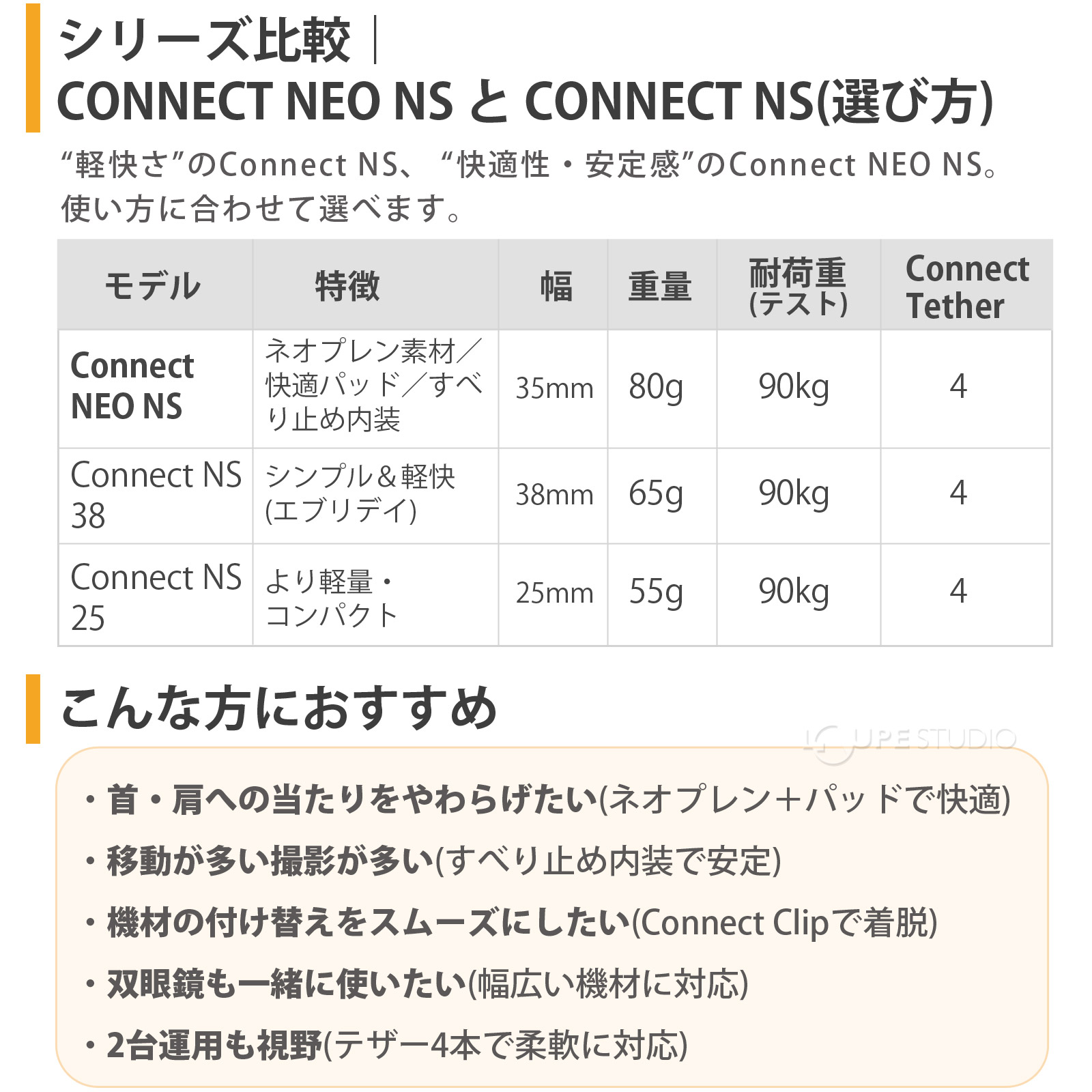 シリーズ比較