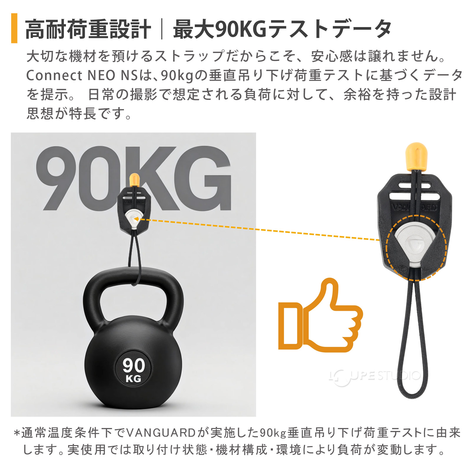 高耐荷重設計