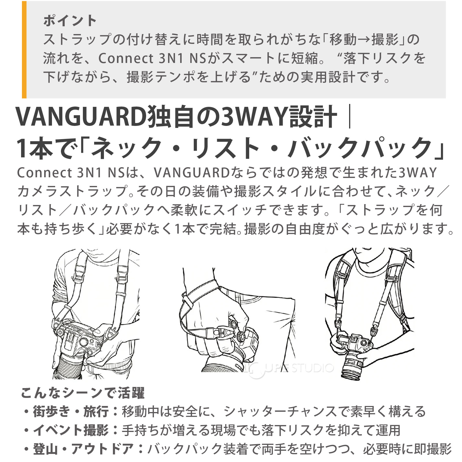VANGUARD独自の3WAY設計