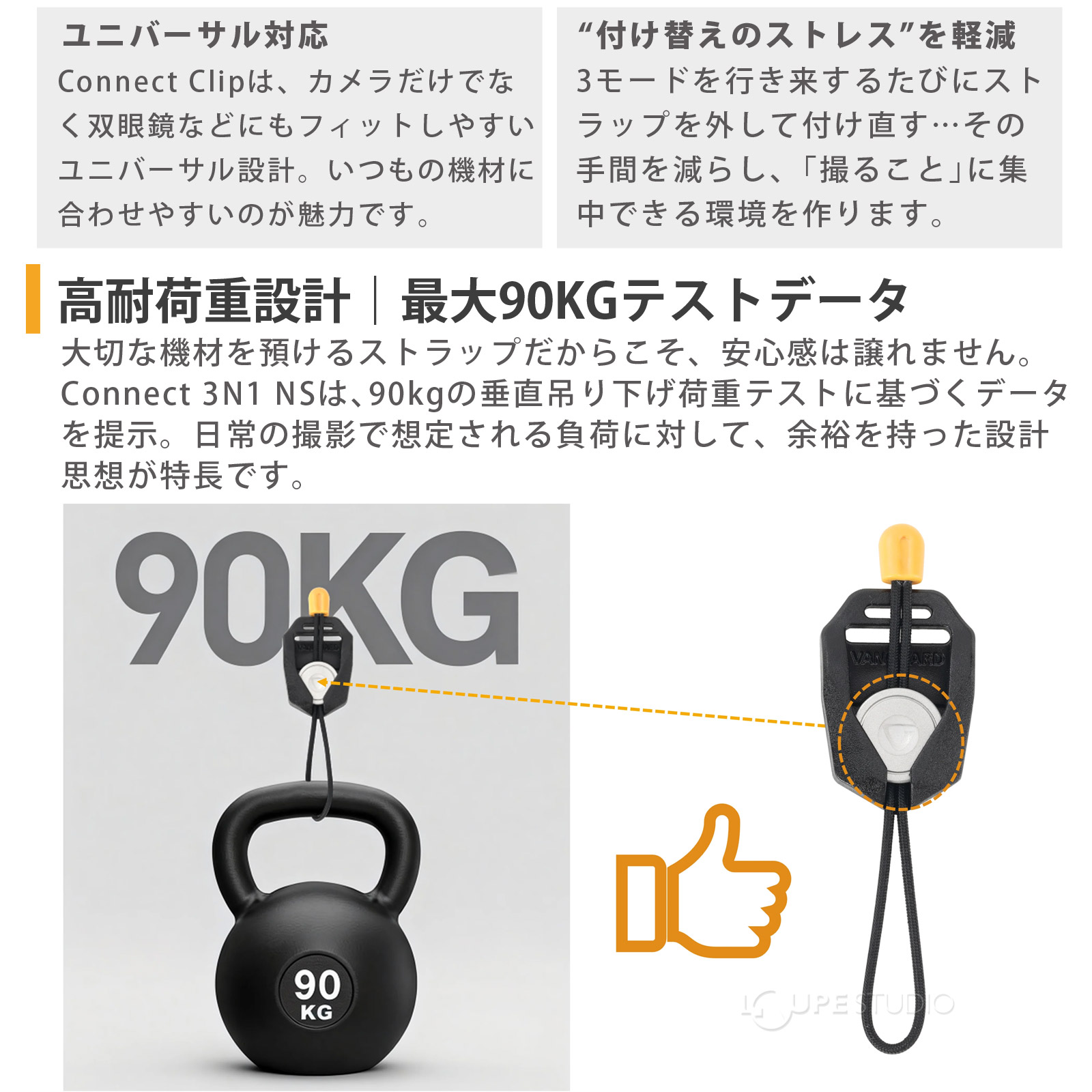 高耐荷重設計