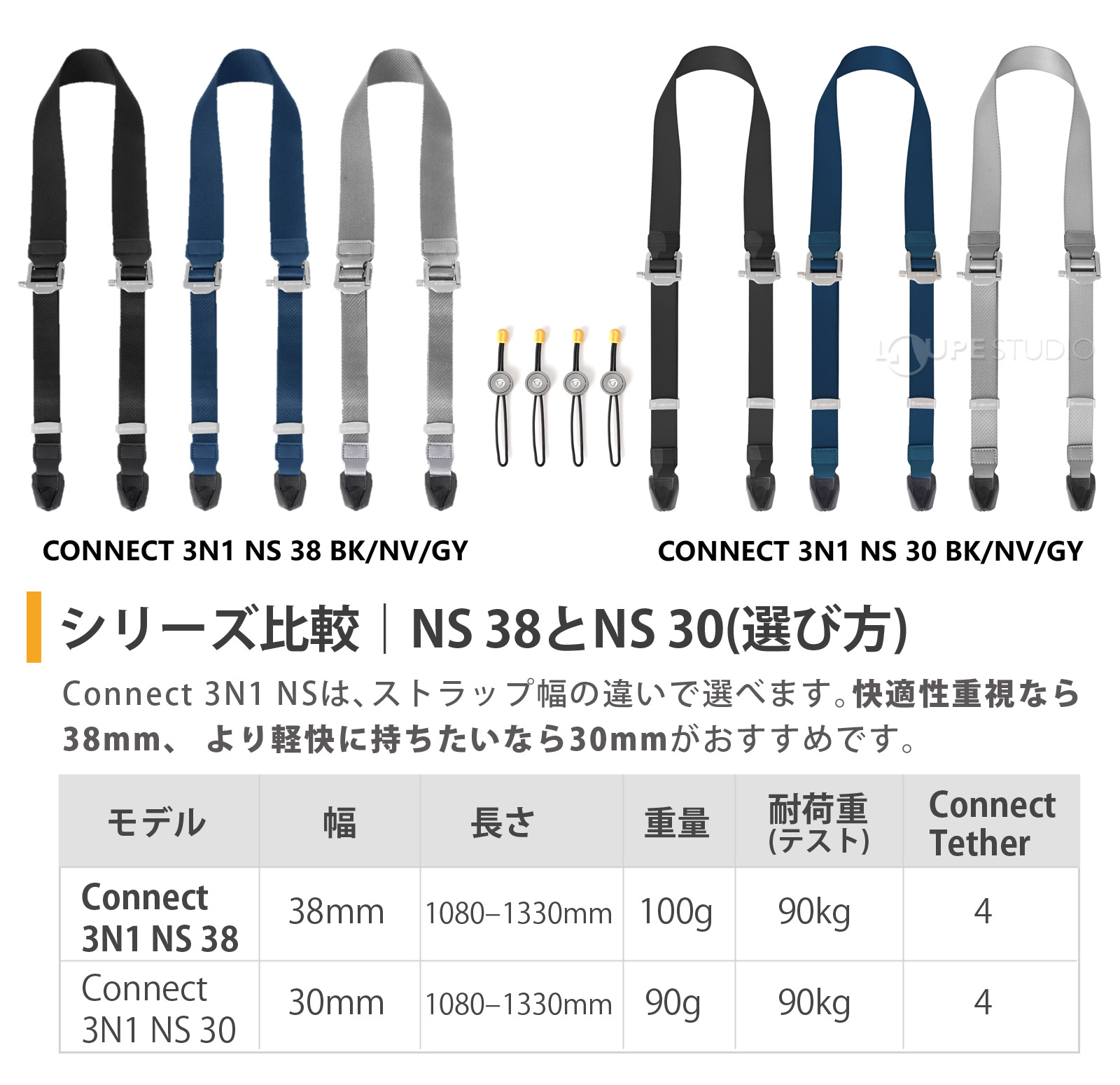 シリーズ比較|NS 38とNS 30(選び方)
