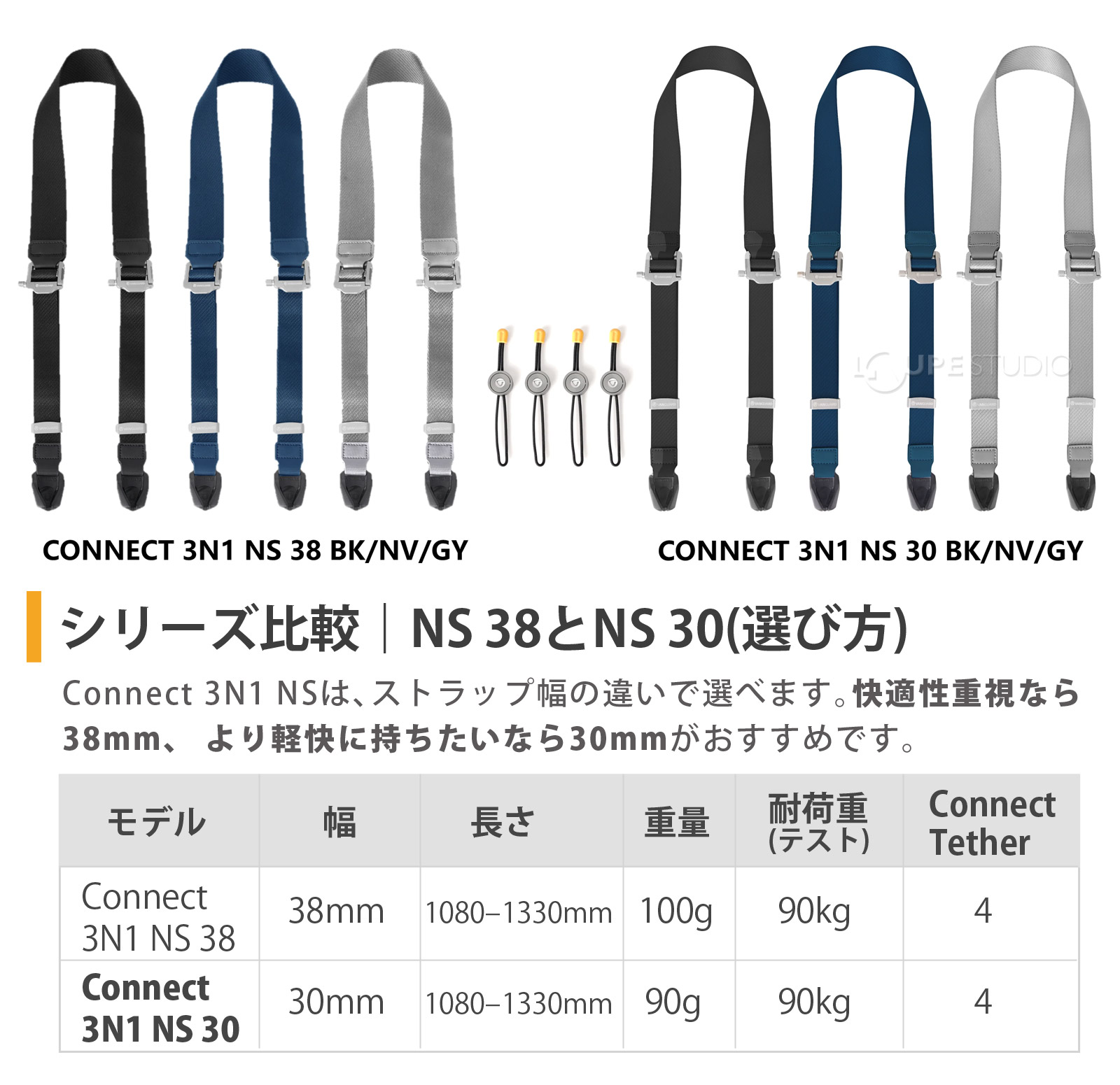 シリーズ比較|NS 38とNS 30(選び方)