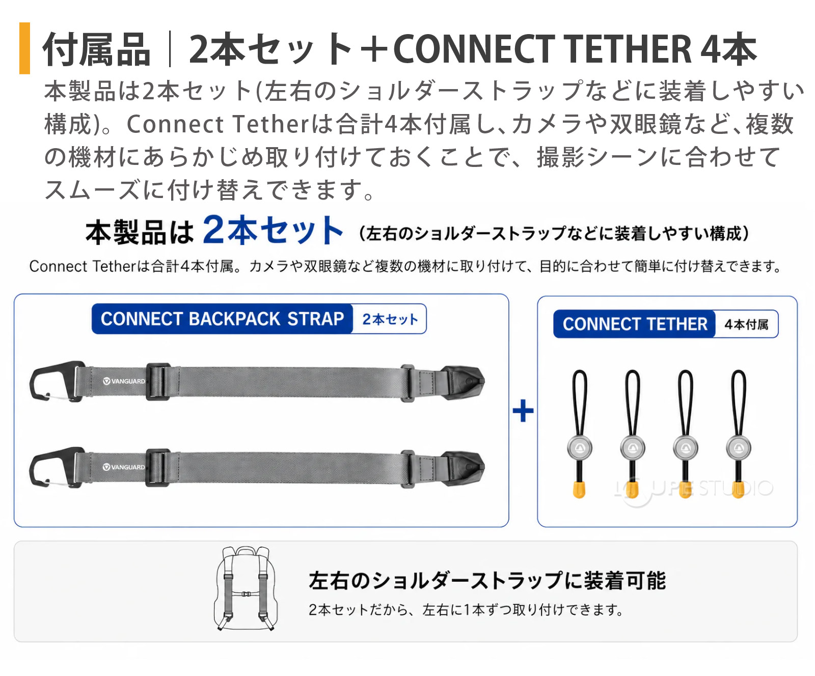 付属品
