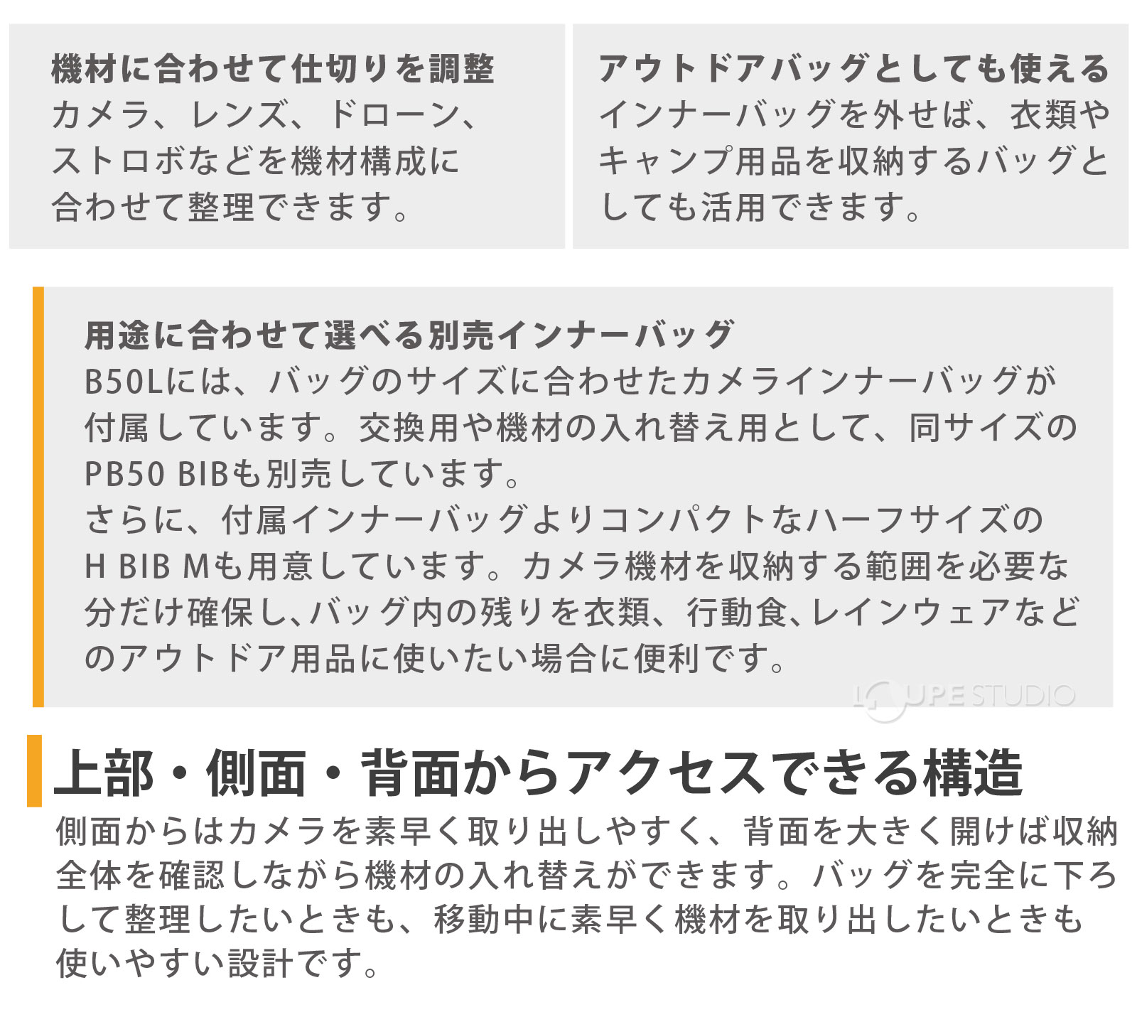 上部・側面・背面からアクセスできる構造 