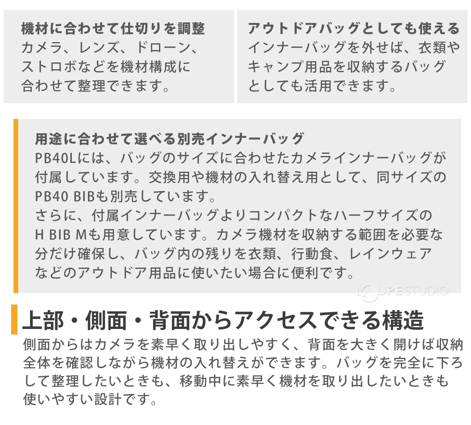 上部・側面・背面からアクセスできる構造 