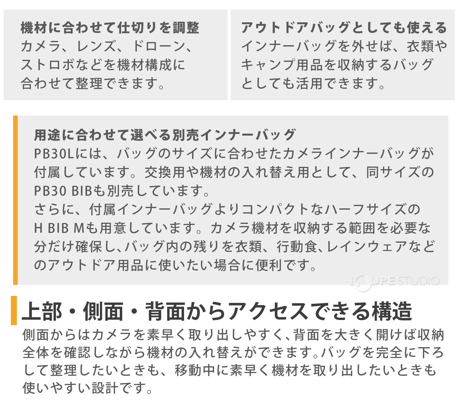 上部・側面・背面からアクセスできる構造 