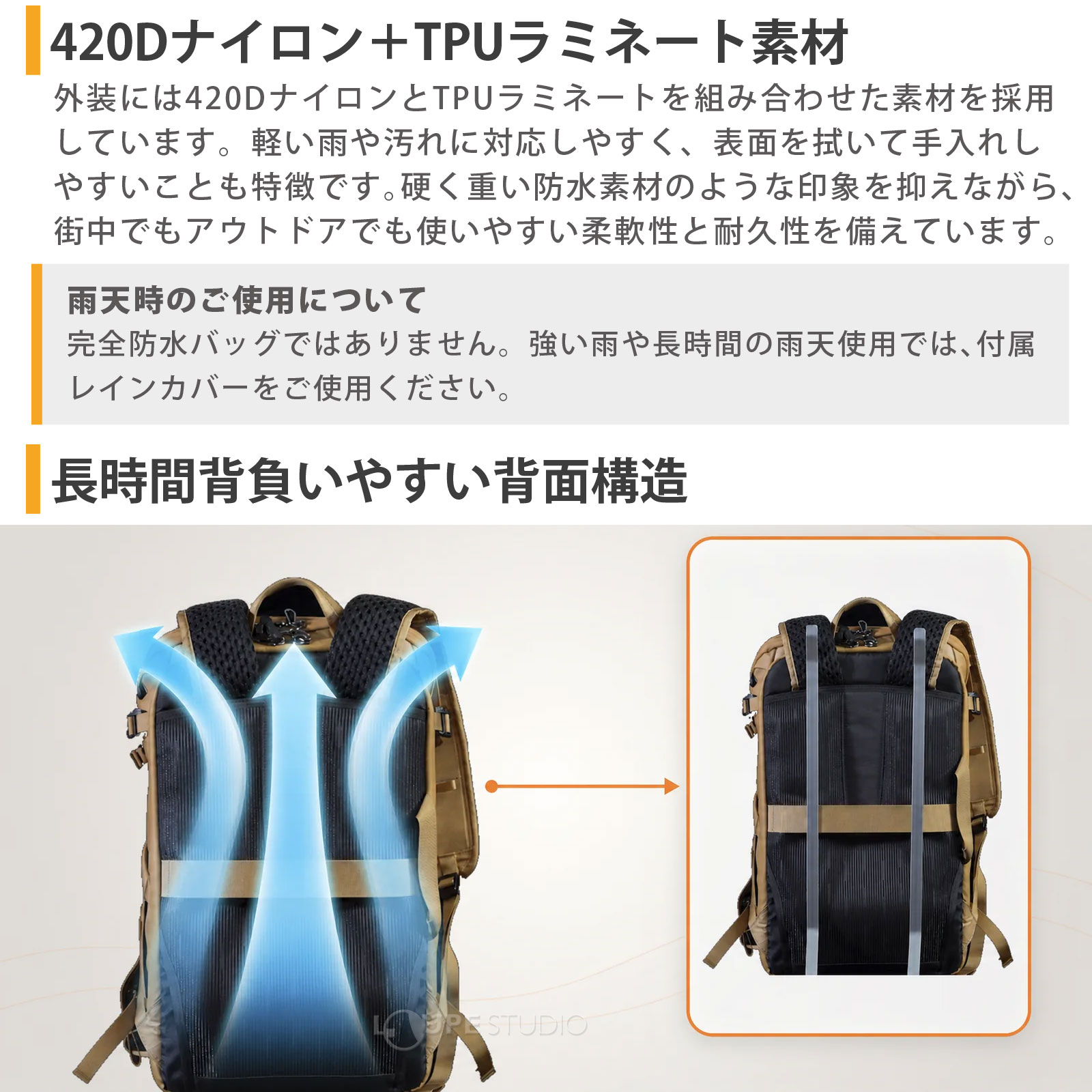 420Dナイロン+TPUラミネート素材 
