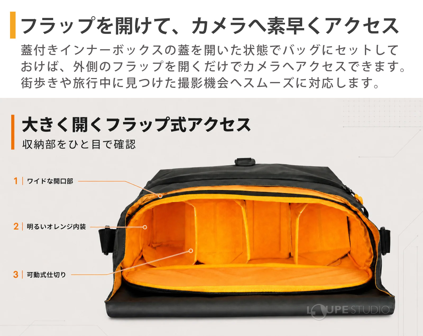 フラップを開けて、カメラへ素早くアクセス