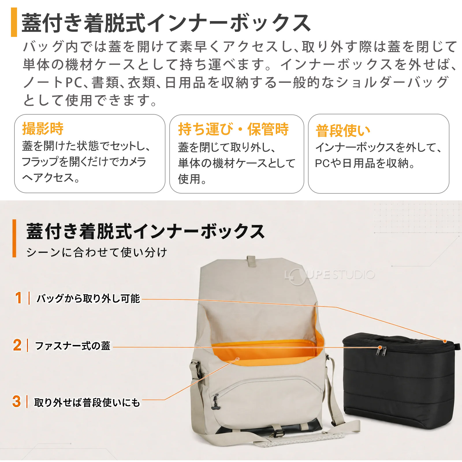 蓋付き着脱式インナーボックス