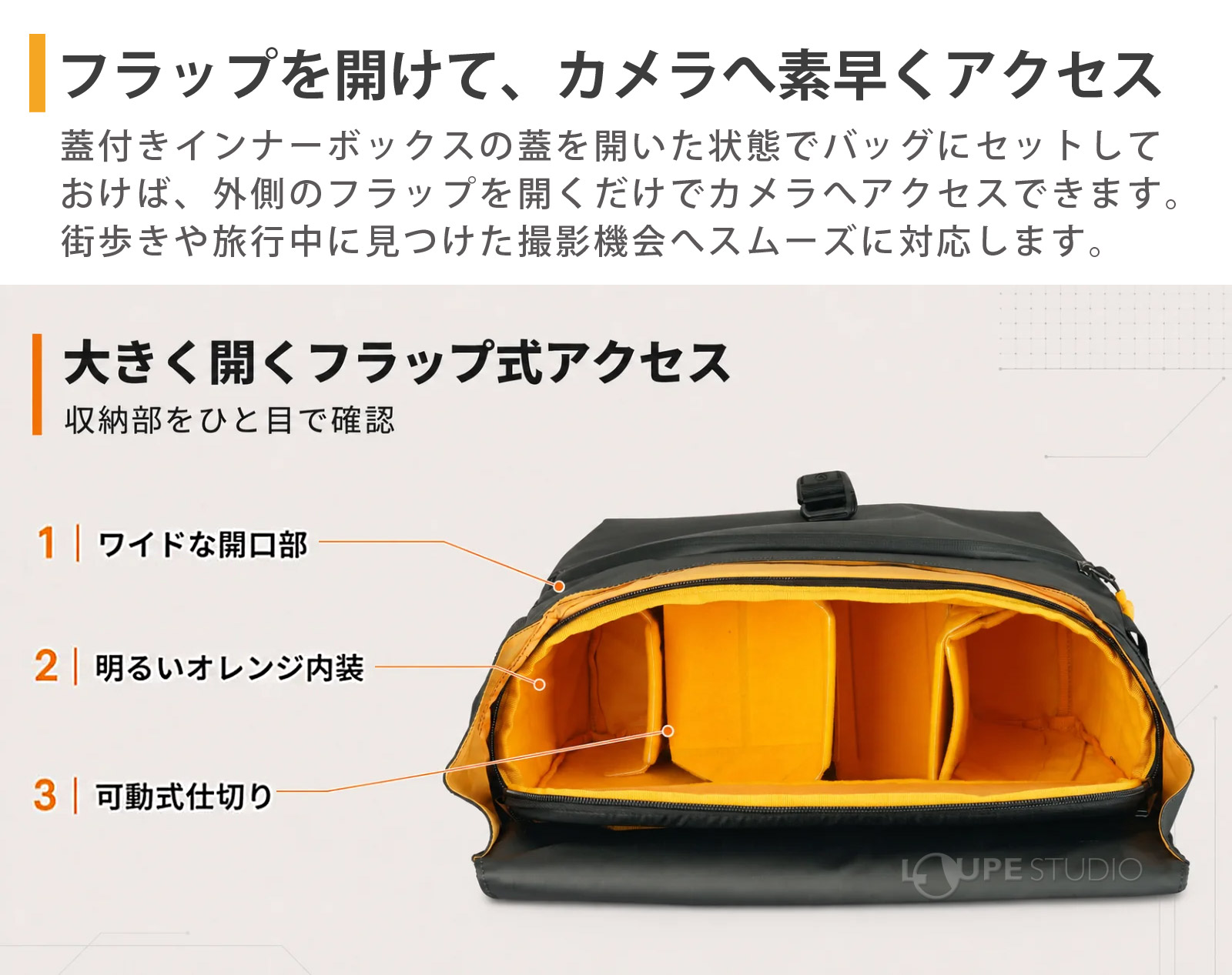 フラップを開けて、カメラへ素早くアクセス