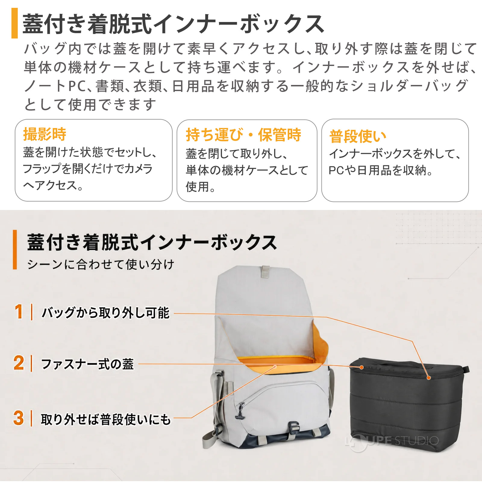 蓋付き着脱式インナーボックス