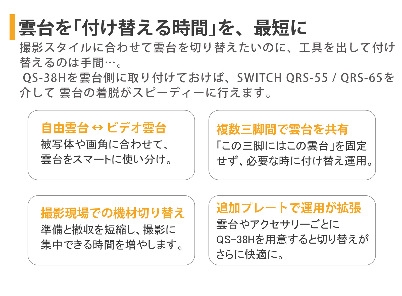 雲台を「付け替える時間」を、最短に