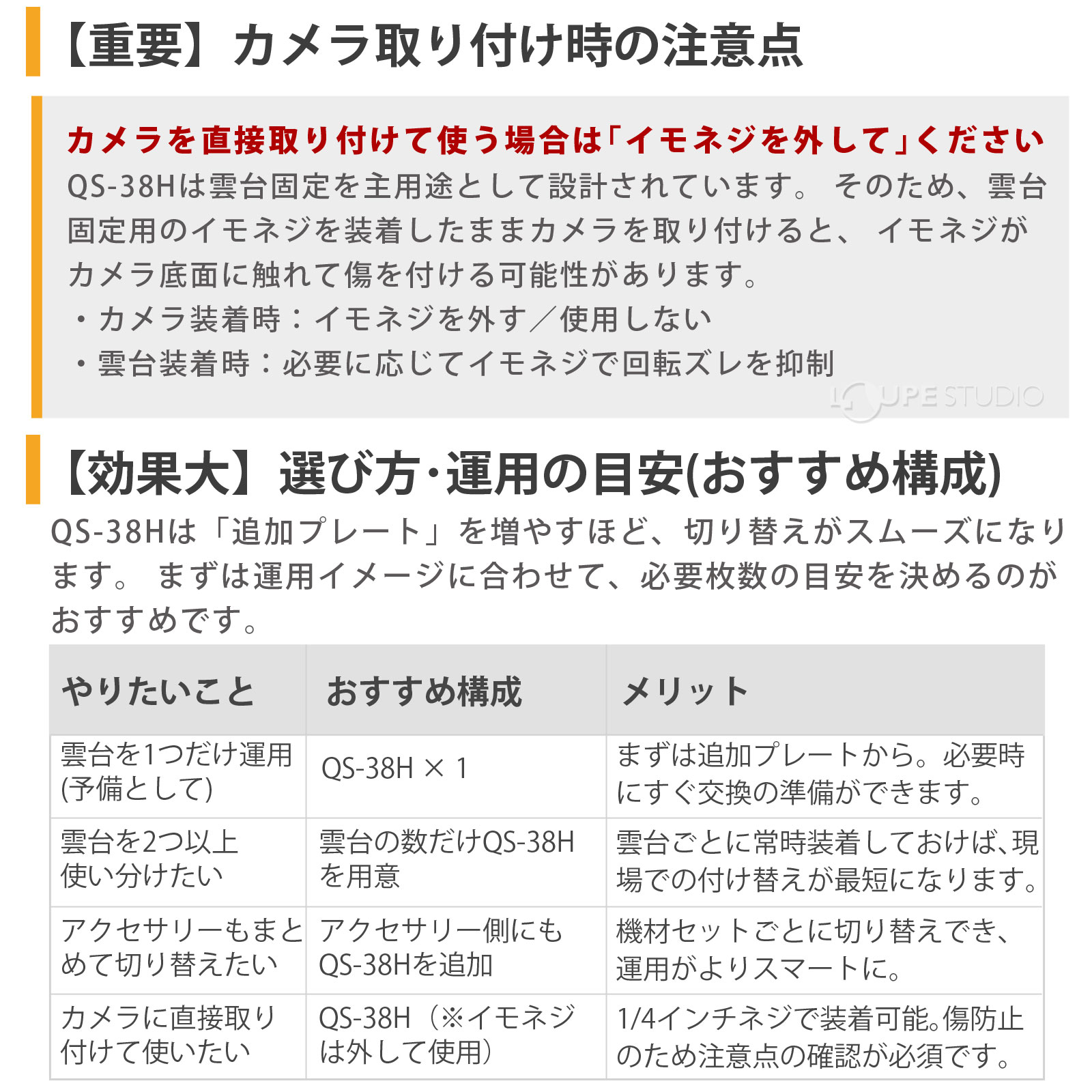 【重要】カメラ取り付け時の注意点
