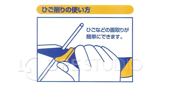 使用方法 