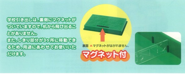 使い方 