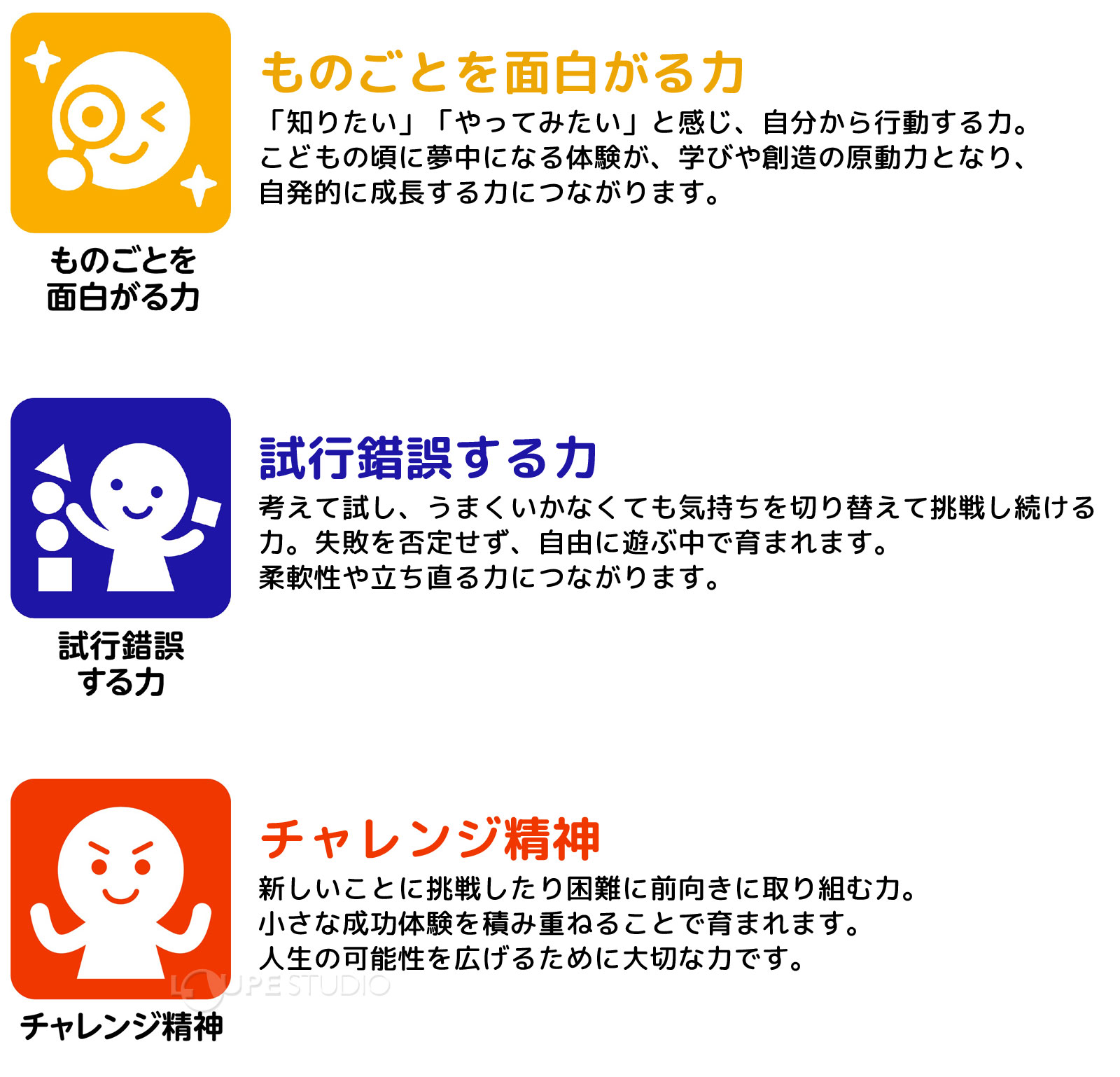 アイコン説明文