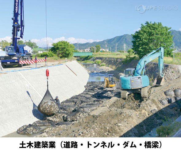 土木建築業(道路・トンネル・ダム・橋梁) 