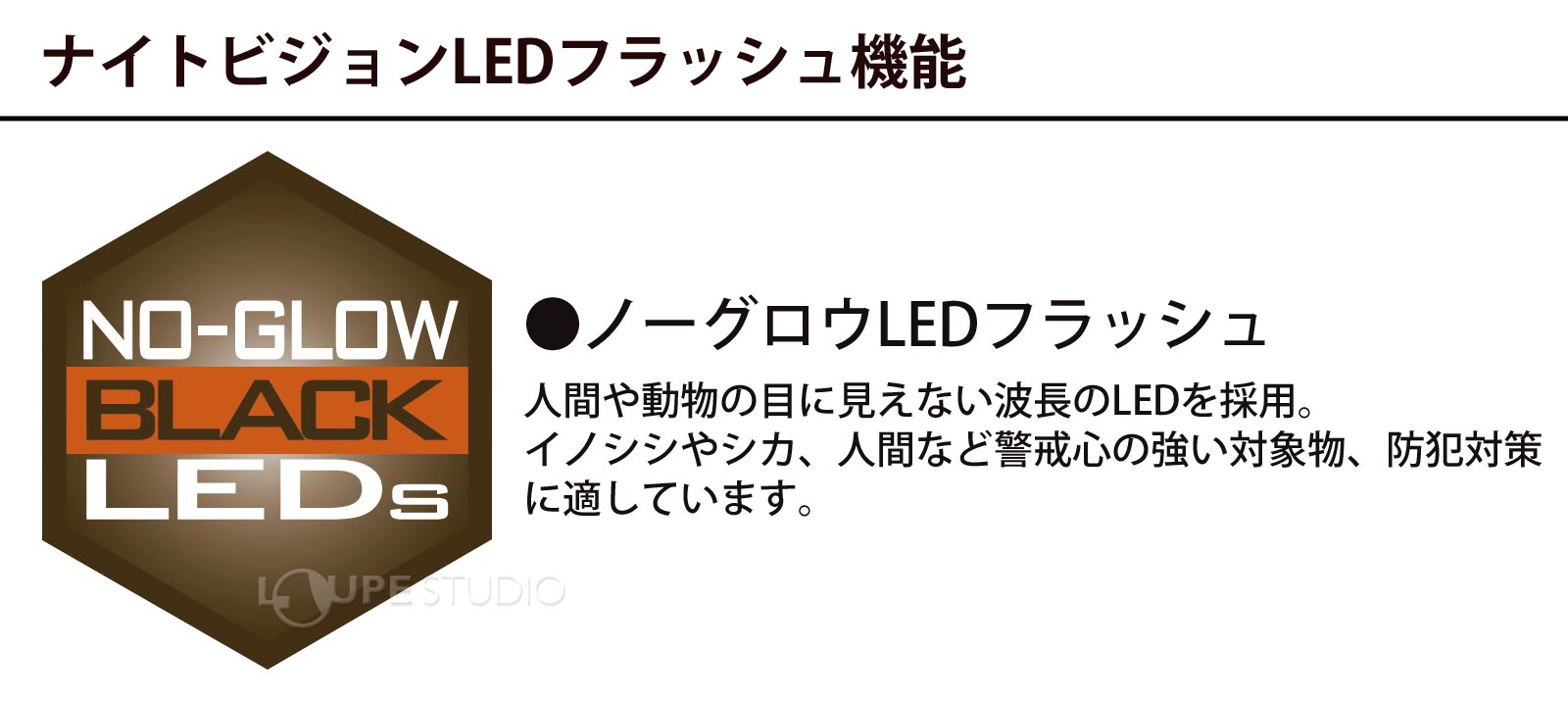 ナイトビジョンLEDフラッシュ機能