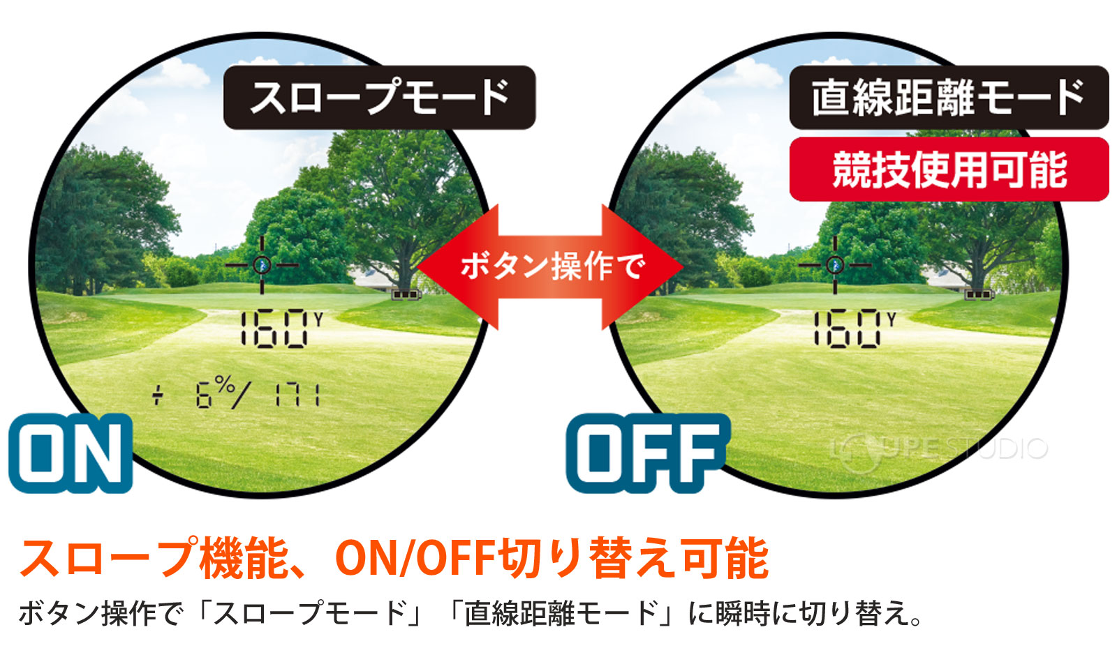 スロープ機能、ON/OFF切り替え可能 