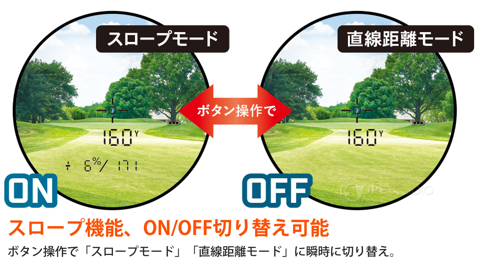 スロープ機能、ON/OFF切り替え可能 