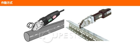 作動方式 