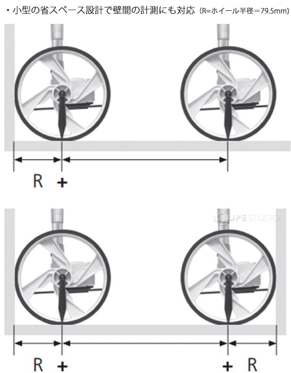 距離測定器 ウォーキングメジャー コンパクト ホイール型距離計 ロード