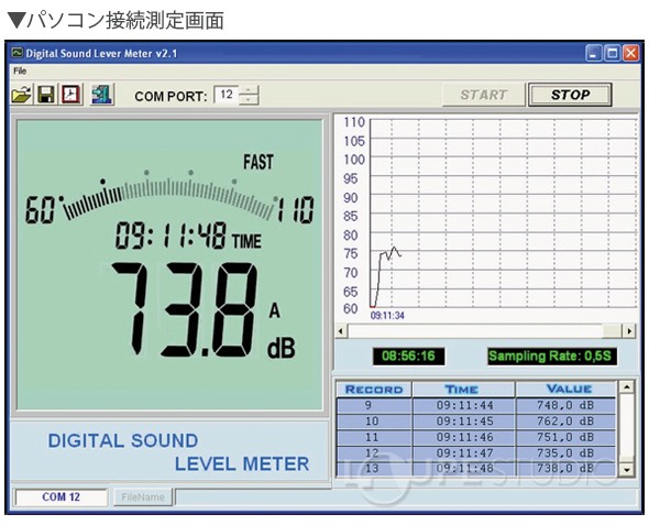 パソコン接続測定画面 