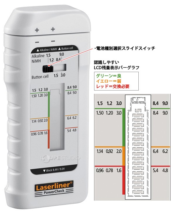 認識しやすいLCD残量表示バーグラフ 